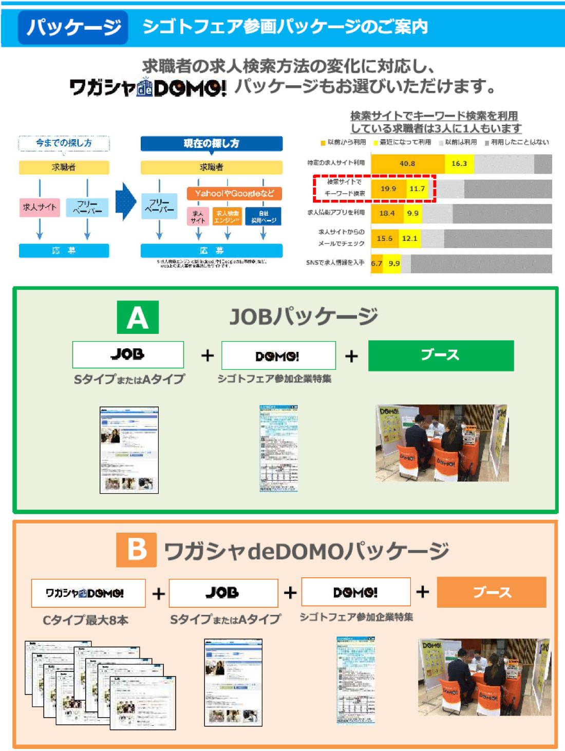 シゴトフェア