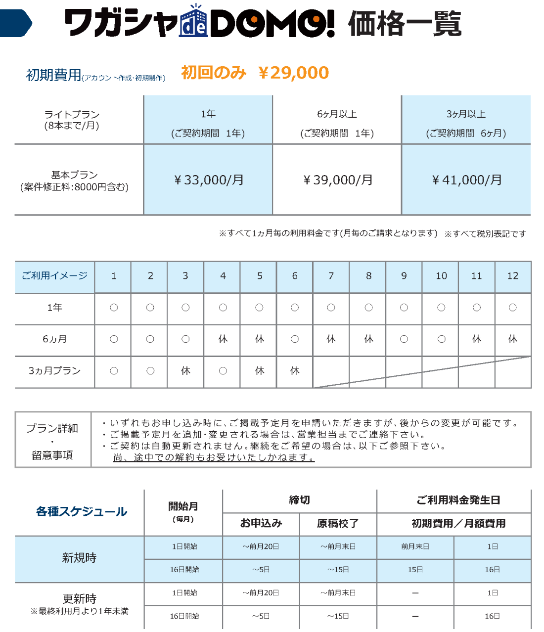 ワガシャdeDOMO